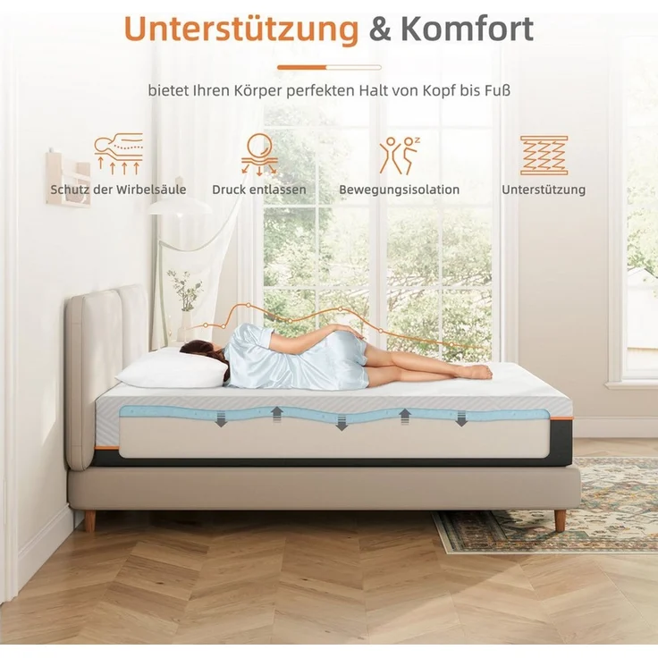 Kaltschaummatratze ergonomische Matratze 7-Zonen 16cm hoch, 20cm hoch, 25cm hoch, Vesgantti, mit Abnehmbarer Bezug, Härtegrad H2 & H3, verschiedene Größen – Bild 2