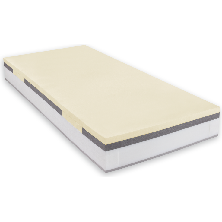 Sky LatexTouch TFK Größe 100 x 200 cm Härtegrad H2 (0 kg - 100 kg) – Bild 3