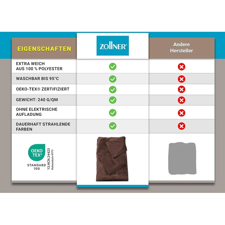 ZOLLNER Kuscheldecke mit Ärmeln, 170x200 cm, braun (schoko) – Bild 6