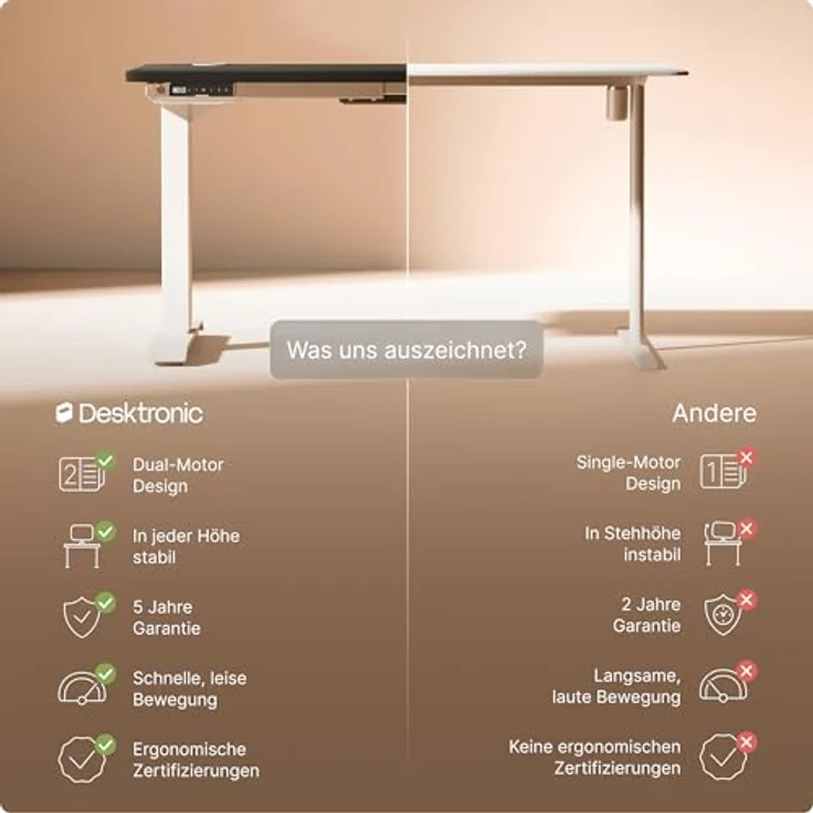 Höhenverstellbarer Schreibtisch - Höhenverstellbar Elektrisch mit Flüsterleisem Dual-Motor & Touchscreen - Hohe Tragfähigkeit - Stehtisch von Desktronic, Weiß + Schwarz, 140x70 cm – Bild 6