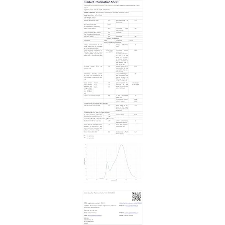 LED GU10 1,5W 230V AC Warmweiß GU10 GU5.3 120 Lumen 110° – Bild 2