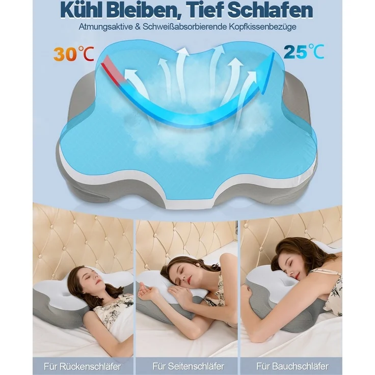 Esun Kissenbezug Kissenbezug für IDEA Nackenkissen Kissen mit Kühl- und Wärmeeffekt, Kopfkissenbezüge nur für IDEA-Kissen – Bild 1
