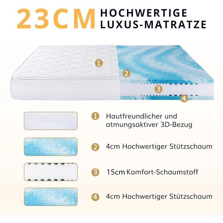 EGO HOME Matratze 180x200 Härtegrad H3 23cm - Ergonomische 7-Zonen Hochwertige Kaltschaummatratze mit waschbarem Bezug, Atmungsaktiv Schaumstoffmatratze Rollmatratze, Öko-Tex Zertifiziert – Bild 2
