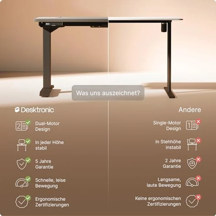 Höhenverstellbarer Schreibtisch - Höhenverstellbar Elektrisch mit Flüsterleisem Dual-Motor & Touchscreen - Hohe Tragfähigkeit - Stehtisch von Desktronic, Schwarz + Grau, 160x80 cm – Bild 6