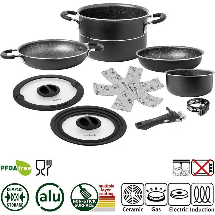 BRUNNER Topf-Set BRUNNER Camping Topfset PIRATE Vacublock Leicht, Stapelbar, Alu, (7-tlg) – Bild 2