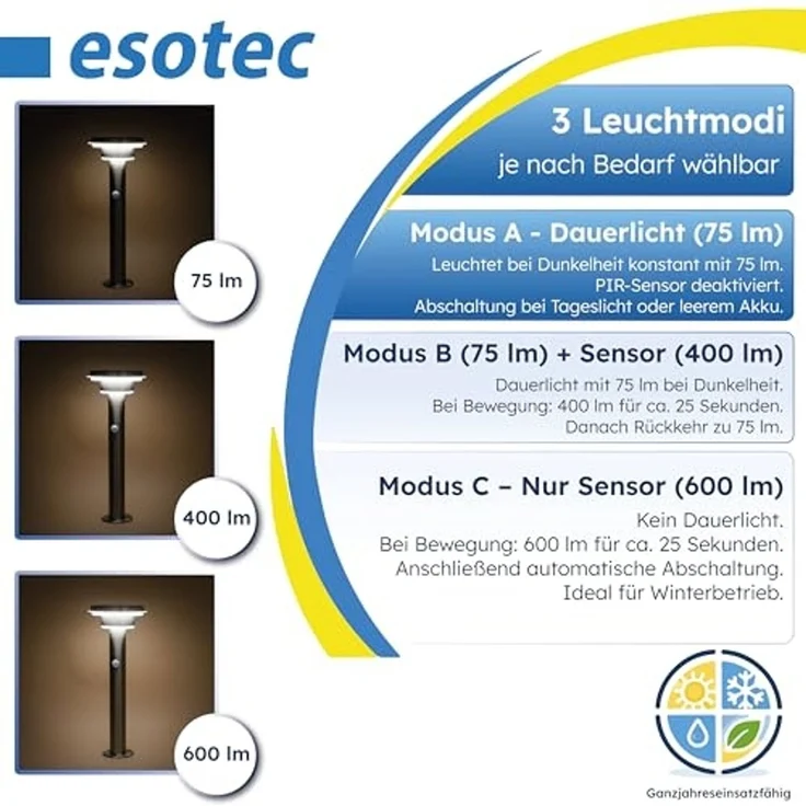 esotec LED Solarleuchte PIR Edelstahl Standleuchte Tini H=45cm 4000K 40 LEDs outdoor 102596, LED fest integriert – Bild 3