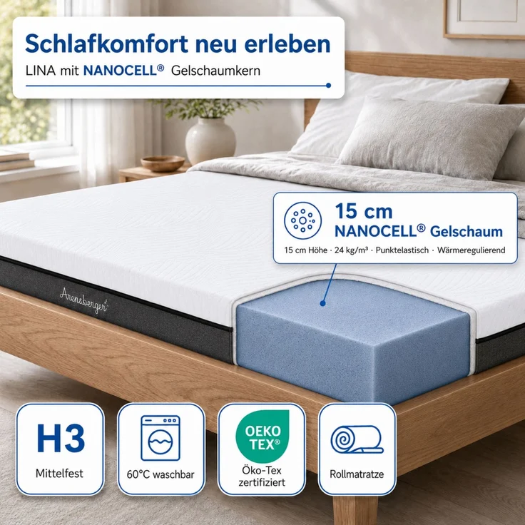 ARENSBERGER SARA Gelschaum Matratze 160x200 cm – 16 cm NANOCELL® Gel-Schaum – H3 Härtegrad – Atmungsaktiv – Abnehmbarer Bezug 240g/m² – Bild 2