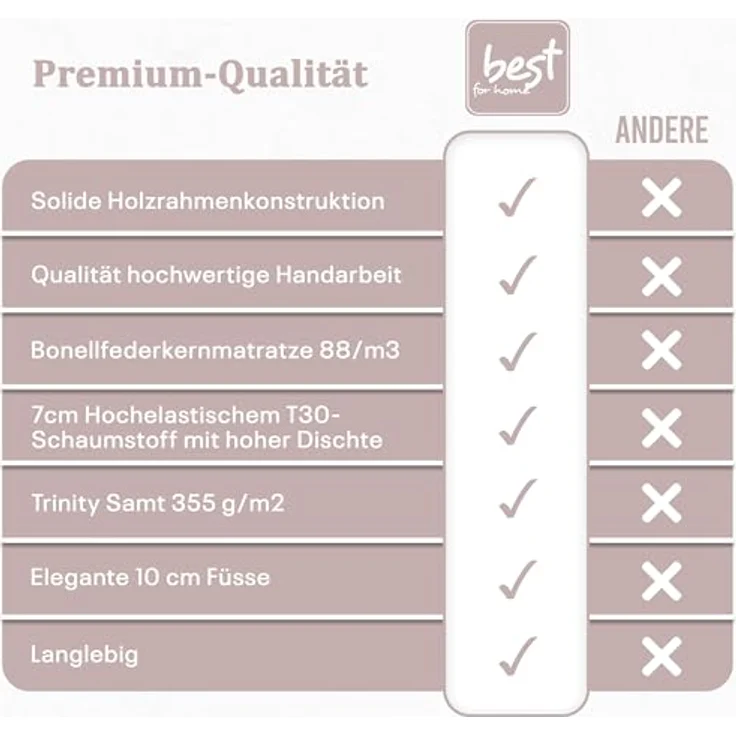 Best For Home Boxbett Trinity K-2, Rosa, Boxspringbett mit Bettkasten, 80x200 cm – Bild 7
