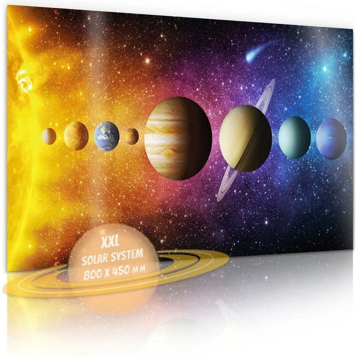 Goods+Gadgets Poster Sonnensystem Poster – Galaxie Universum XXL Wandbild Weltall Deko Set, Galaxie Universum (XXL Weltall Wandbild), Weltraum Fotoposter – Bild 2