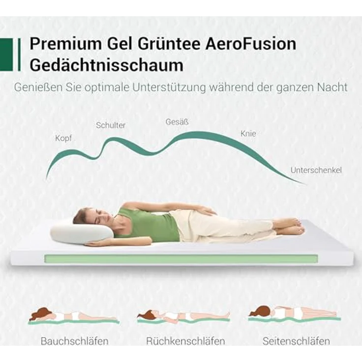 EGO Home Topper 90x200cm mit Gelschaum, Öko-Tex-Zertifiziert, 5cm Höhe Gel Topper 90x200, H2 Weiche Memory Foam mit Grüntee-Extrakt, für Boxspringbett, Schlafsofa,Abnehmbaren und Waschbaren Bezug – Bild 4