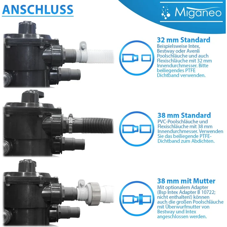 Miganeo Sandfilteranlage Dynamic 10.000 Pro | 370 mm Kessel | 10,0 m³/h Leistung – Bild 8
