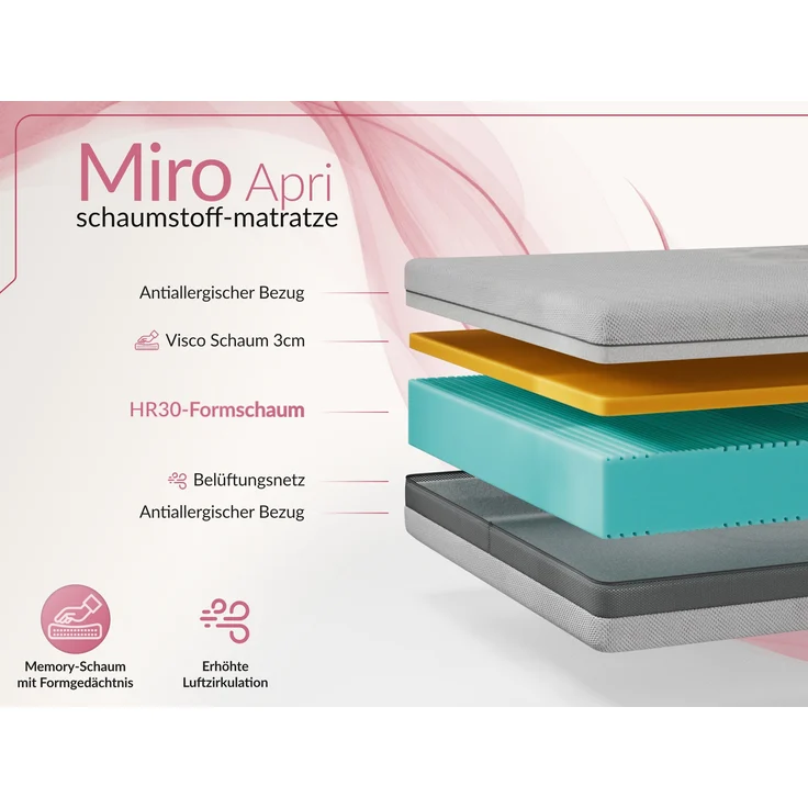 Kaltschaum matratze H2 mit Visco, Höhe 21 cm, Rollmatratze für Allergiker, 7 Zonen, abnehmbarer, waschbarer Bezug - 180 x 200 cm - MIRO - APRI – Bild 3