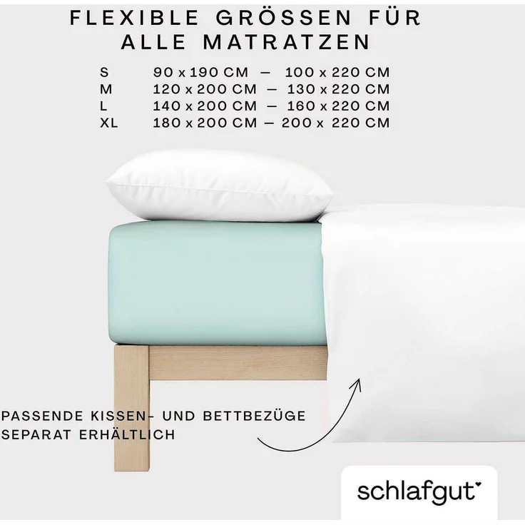 Schlafgut Spannbettlaken Premium, Gummizug: rundum, (1 Stück), Mako-Zwirn-Jersey, Petrol Light, L 140x200 cm - 160x220 cm – Bild 3
