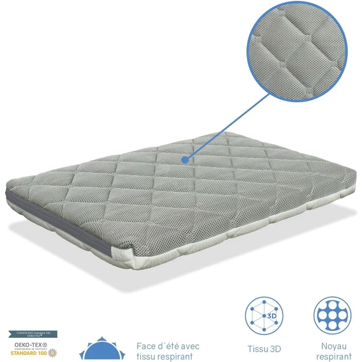 DORMISSIMO Babymatratze 80X40 Mini Baby AIR Höhe 7 cm Babymatratze - Abnehmbarer, waschbar, anpassungsfähig und atmungsaktiv – Bild 7