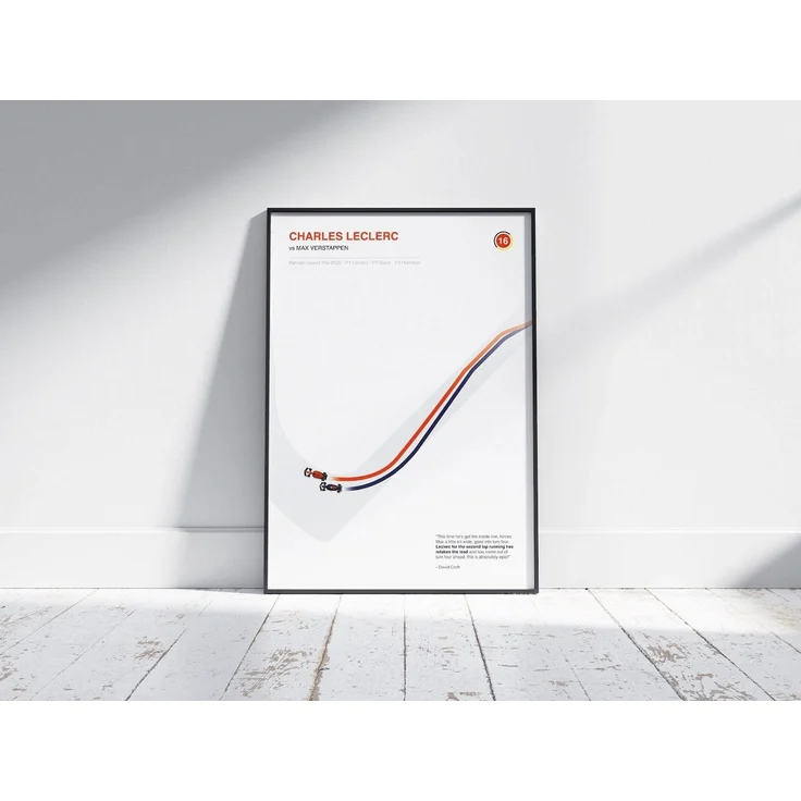 Poster Formel 1 Überholmanöver Linien Kurve Windschatten Rennstrecke Rennfahrer Rennwagen · Deko Print ohne Rahmen - A Vettel / 60x90 cm – Bild 3