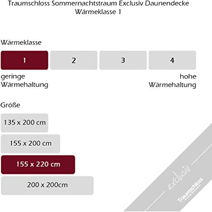 Traumschloss Sommernachtstraum Exclusiv Daunenbettdecke 155x220 – Bild 7