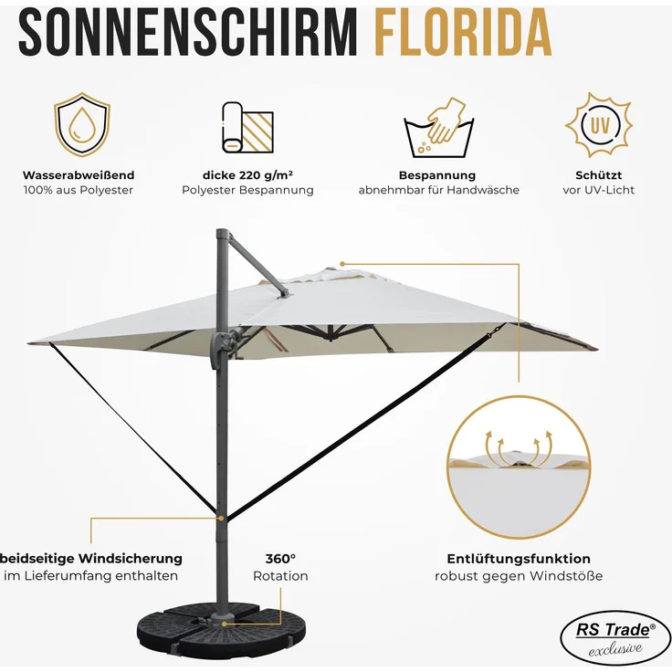 Sonnenschirm sandhell 3 x 4 Meter – Bild 2
