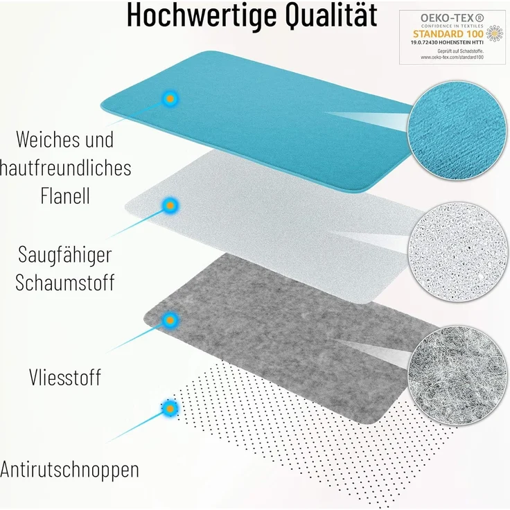 Sanilo Schaum-Badematte mit Motiv, viele schöne Badteppiche zur Auswahl, Höhe 15 mm, rutschhemmend beschichtet, schnell trocknend, strapazierfähig, rechteckig, waschbar, sehr weich, hochwertig & modern, verschiedene Größen – Bild 6