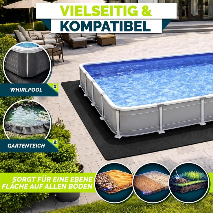 tillvex® Premium Pool Unterlage Rechteckig 250x180 cm Geotextil 400g/m² | Bodenplane für Pools bis 220x150 cm | Bodenschutzvlies zuschneidbar Schwimmbecken | Reißfeste Poolunterlage Bodenschutzmatte – Bild 4