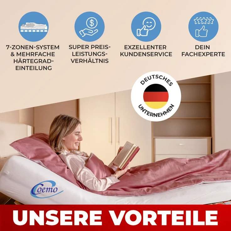 Coemo 2 Stk. Lattenrost RUBY KF 90×200 cm, 7-Zonen, 28 Leisten, Kopf- Fußteil verstellbar – Bild 4