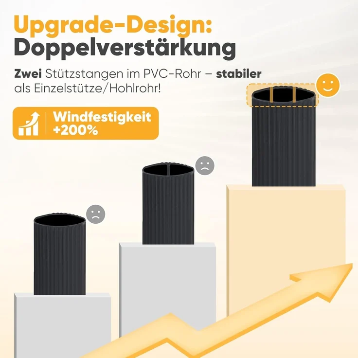 PVC Sichtschutzmatte Balkon Sichtschutz Doppelte Verstärkung Sichtschutzzaun Ohne Bohren Anthrazit, 100x300 cm – Bild 3