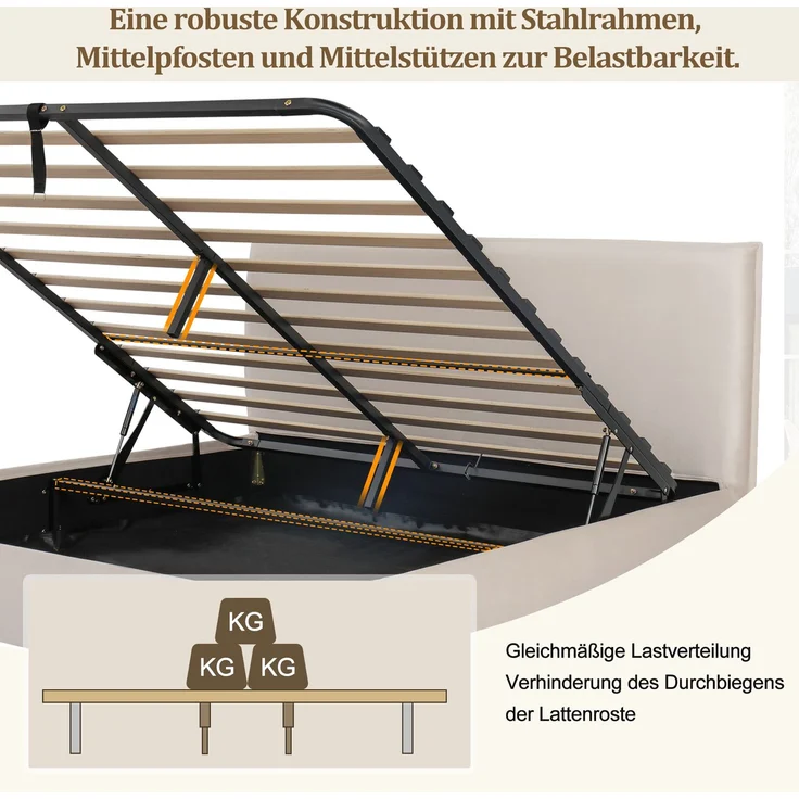 Polsterbett mit Bettkasten, Liegefläche 160×200 cm, hydraulisch, Samt in Creme, ohne Matratze – Bild 8