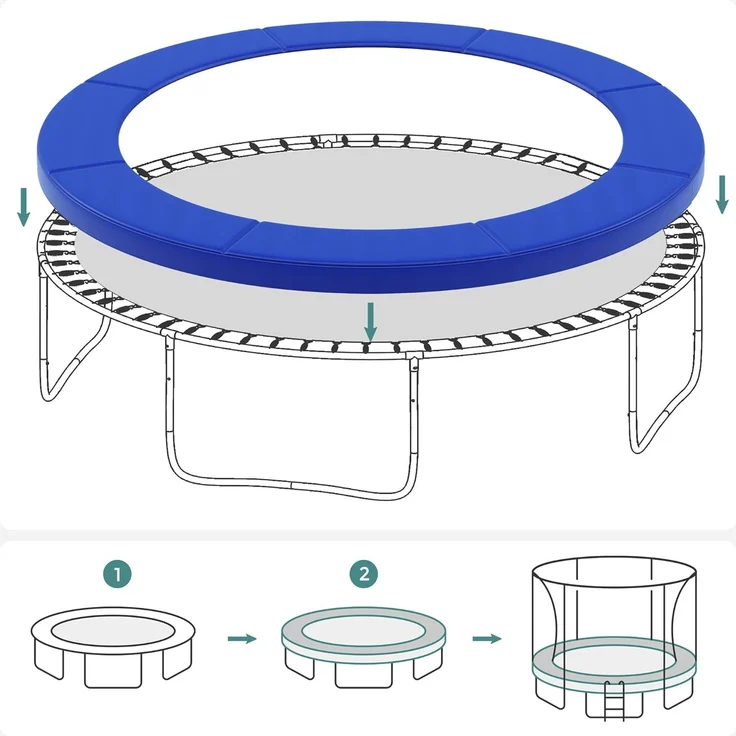 SONGMICS Trampolin Randabdeckung, 100% UV-beständig, Reißfest, PVC, Blau, 305,0 cm – Bild 7