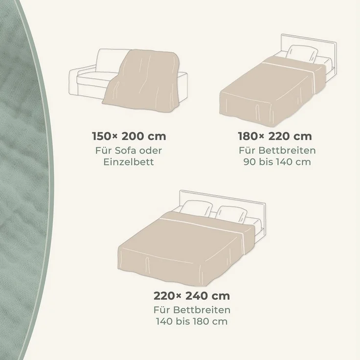 Laynenburg Tagesdecke Musselin aus 100% Baumwolle – Baumwolldecke, Kuscheldecke, Wohndecke als Sommerdecke, Bett-Überwurf, Couch-Überwurf, Sofa-Decke – Bild 4