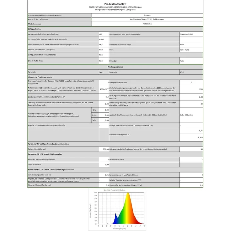 linovum LED Aufbaustrahler 6x Aufbauleuchte SMOL schwenkbar Schwarz LED 4W warmweiß Deckenspot, Warmweiß – Bild 10