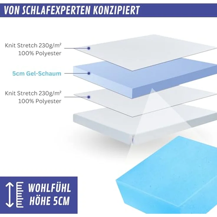 Arensberger Matratzen Topper ESSENCE, 90x200cm, Gelschaum, waschbarer Bezug, 5cm Höhe, geeignet für Federkern- und Schaumstoffmatratzen – Bild 2