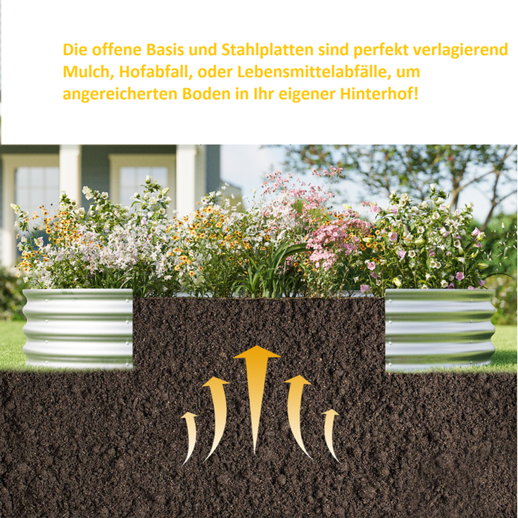 Homerecommend Hochbeet 2er Set 180x90x30 cm, Gartenbeet aus verzinktem Stahl, für Kräuter und Gemüse, Silber – Bild 4