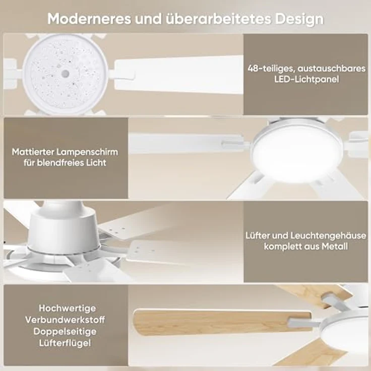 ROTTOGOON Deckenventilator mit Beleuchtung 132cm Leise DC Motor, Weiß – Bild 10
