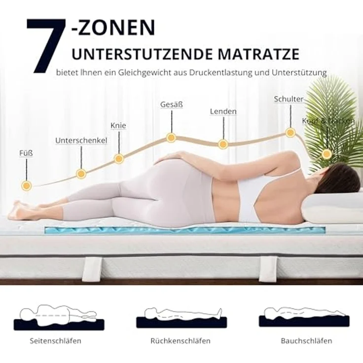EGO HOME Matratzen Topper 160x200, 7 Zonen Matratzentopper mit Memory-Schaum, Öko-TEX Zertifiziert, 160x200 cm Matratzenauflage für Boxspringbett Matratzen Schlafsofa – Bild 4