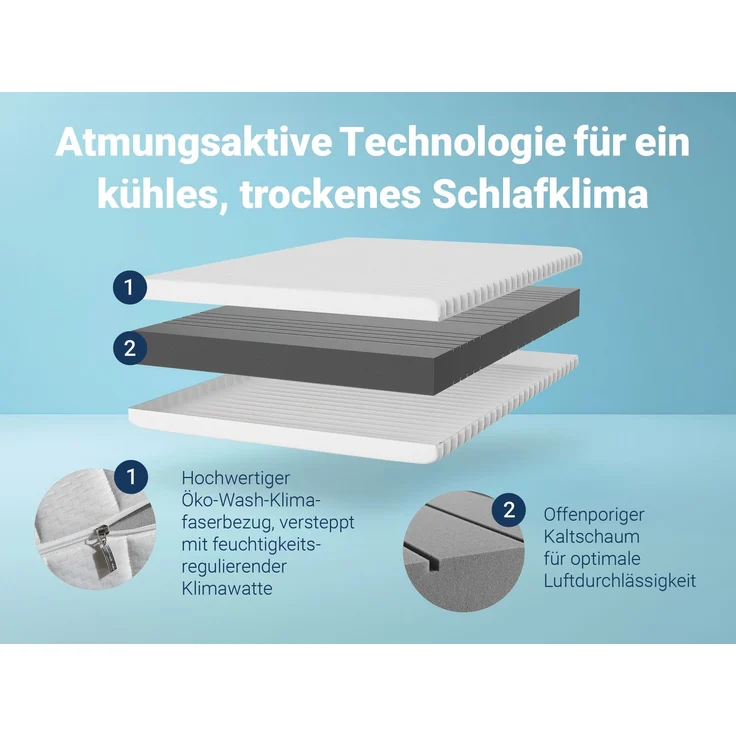 Betten-ABC KSP-500 XXL, Matratze in Härtegrad H4 Kaltschaummatratze in Härtegrad 4, Bezug waschbar, Größe: 140x220 – Bild 5