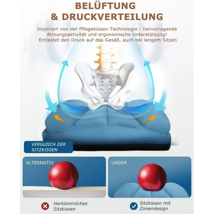 GTPLAYER Gaming-Stuhl Gaming Stuhl, Gamer Stuhl, Ergonomischer Bürostuhl Stoffoberfläche (Packung), Schreibtischstuhl Chefsessel mit Fußstütze höhenverstellbar kunstleder – Bild 2