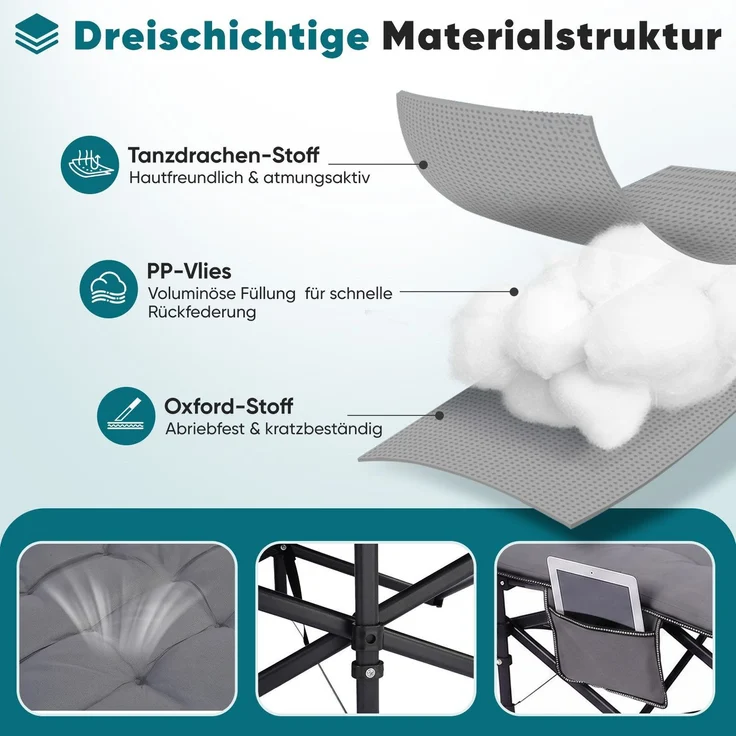 Sekey Campingbett bis 250kg, Feldbett mit abnehmbare Perlschaum-Matratze, Klappbett mit Seitentasche & 14 Stützpunkten 190cm – Bild 3