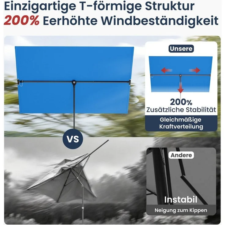 PHI VILLA Sonnenschirm, LxB: 180x130 cm, 360°Drehbar Sonnenschirm mit Hülle & klemme, Aluminium Balkonschirm Höhenverstellbar Windfest Stabil zum Mitnehmen – Bild 2