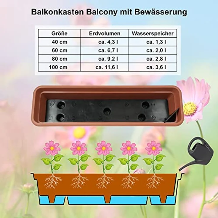 Heimwerkercenter Balkonkasten MePla Balkonkasten Balcony mit Bewässerung 40cm Untersetzer Anthrazit – Bild 5