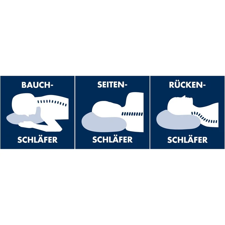 Irisette 'Jette' Kopfkissen, 95 Grad waschbar, inkl. Aufbewahrungstasche, Mikrofaser, 40x80 cm – Bild 2