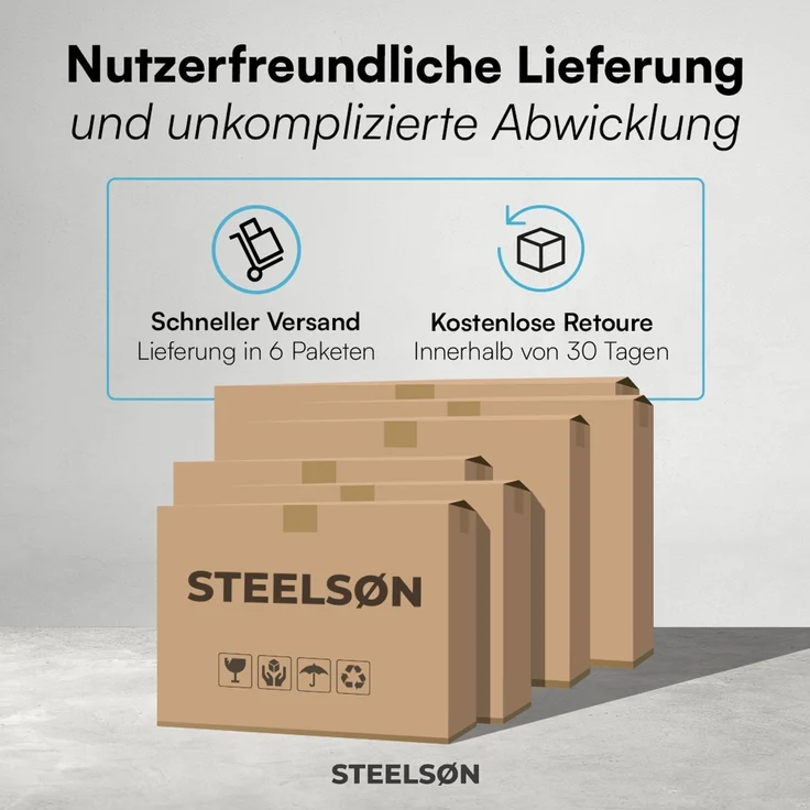 STEELSØN 'Thoria' Mülltonnenbox 5er je 240 Liter, anthrazit, Mülltonnenverkleidung aus Stahl, wetterfest, 116x80x337 cm, Müllbox für 5 Tonnen – Bild 12