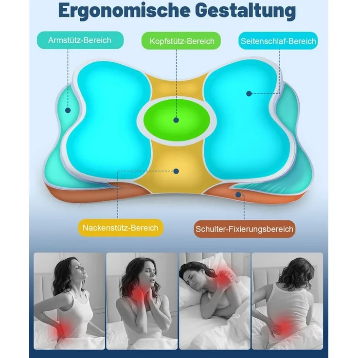 Esun Kopfkissen Nackenkissen Memory Foam Kissen, Ergonomisches Nackenschmerzen Pillow, Füllung: Kissenbezug besteht aus 18% Elasthan und 82% Nylon, Seitenschlafer, Bauchschlafer, Rückenschlafer, Kissen vom OEKO-TEX® und CertiPUR Getestet, für Seiten Rü...