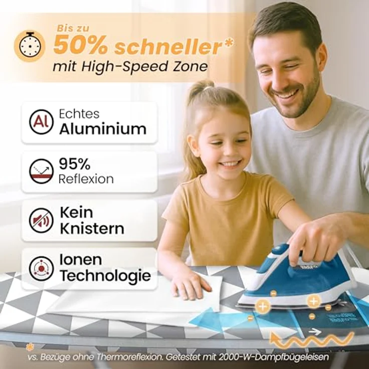 Arteneur Bügelbrettbezug, Made in Germany, OEKOTEX100, Zubehör für alle Bügeltische dank 5 Größen, Vergleichssieger, Hitzereflektierend, Gummizug – Bild 4