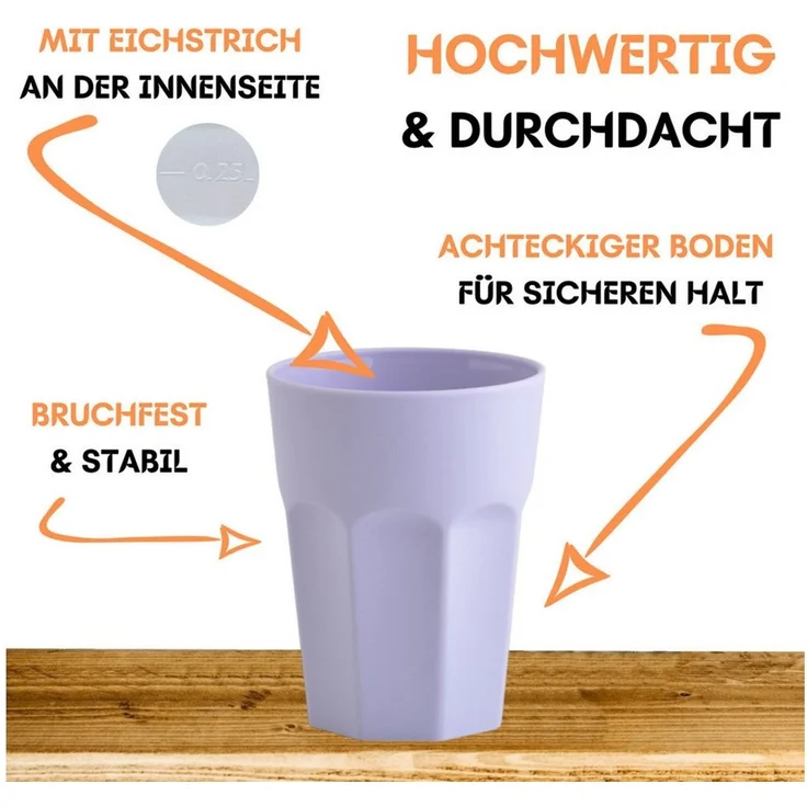 Engelland Becher Kunststoffbecher in modernen Pastellfarben, Mehrweg, 15-tlg, Kunststoff, spülmaschinengeeignet, bruchfest, wiederverwendbar, 250 ml, 0,25 Liter – Bild 3