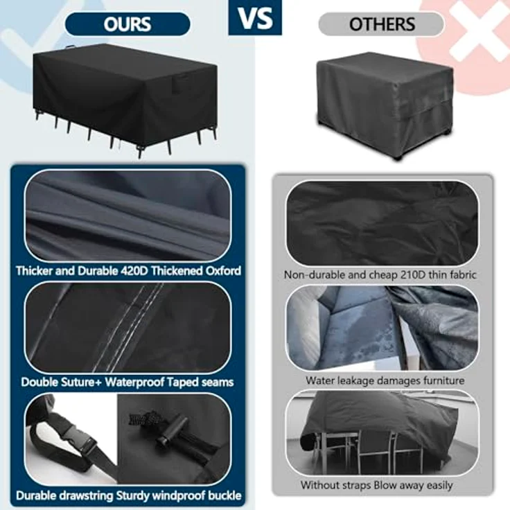 Aujink Abdeckung Gartenmöbel Winterfest, Wasserdichte Schutzhülle Gartenmöbel 420D Oxford Anti-UV Abdeckplane für Gartentische Terrassenmöbel Regenschutz und Staubfest Abdeckhaube Schwarz 170 x 94 x 71 cm – Bild 5