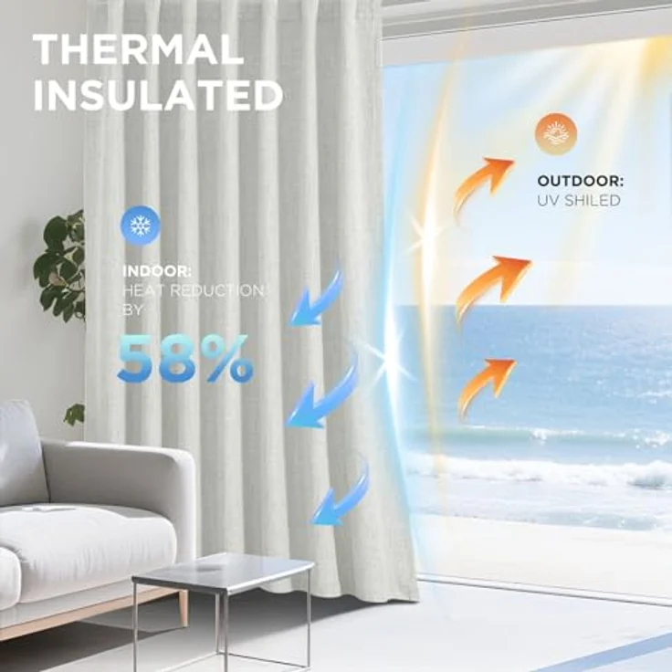 Joydeco Verdunkelungsvorhänge, 100% lang, natürliches Leinen, 244 cm lang, 1 Paneel-Set, Burgfarben für Schlafzimmer, Wohnzimmer, verdunkelnder Vorhang, wärmeisoliert, Schlaufentasche auf der – Bild 4