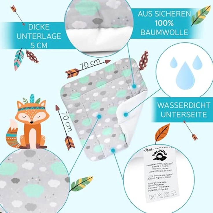 Balbina® Wickelunterlage aus Baumwolle weiche Wickeltischauflage für Wickelkommoden waschbar 70x70 I Mintgraue Wolke – Bild 4