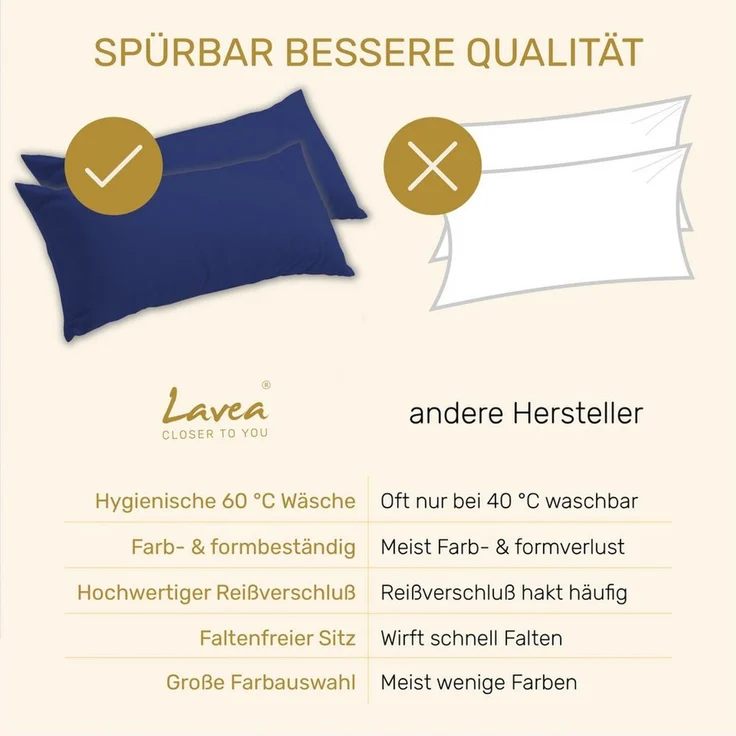 Lavea Kissenbezug 2er Set Kissenhülle Jersey, 100% Baumwolle, Kissenbezüge, (2 Stück), allergikerfreundlich - sicherer YKK-Reißverschluss - waschbar 60°C – Bild 3