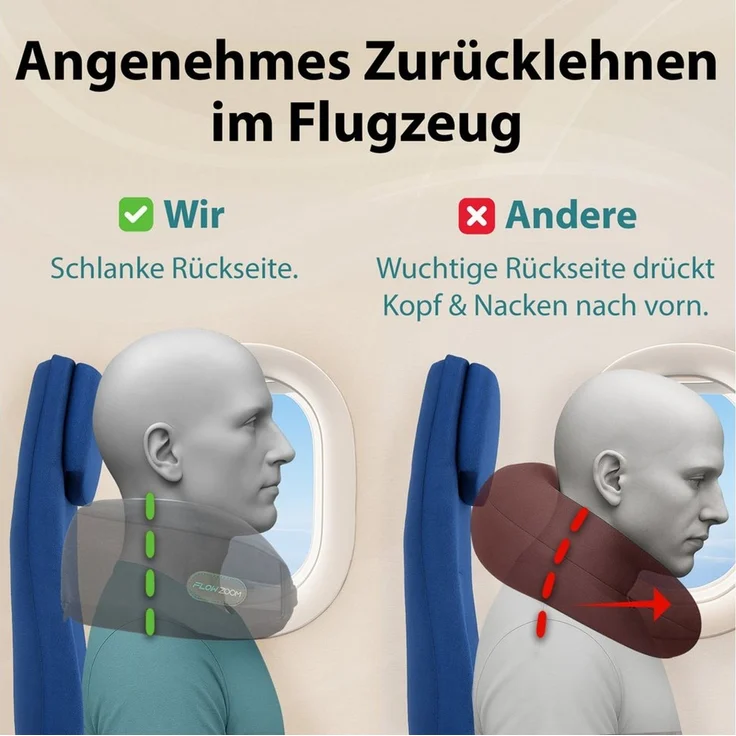 FLOWZOOM Nackenhörnchen DREAM - Nackenkissen Flugzeug - Memory-foam für lange, schmale Hälse, Nackenkissen Reisen - Nackenhörnchen für Erwachsene - Memoryschaum – Bild 4