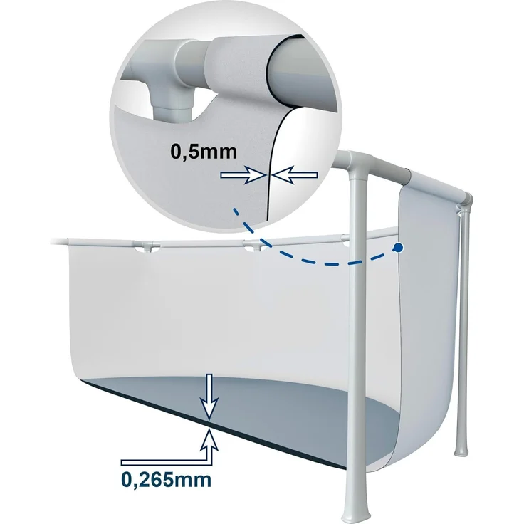 Intex 'Prism Frame 305x76 cm' Pool, 4485 Liter, kreisförmig – Bild 6