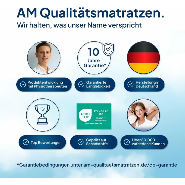 AM Qualitätsmatratzen - Bonellfederkernmatratze 140x200 cm H3 / H4-19cm Höhe - Made in Germany - Hochwertiger Bezug aus Doppeltuch mit versteppter Klimafaser (200g/ m²) – Bild 9